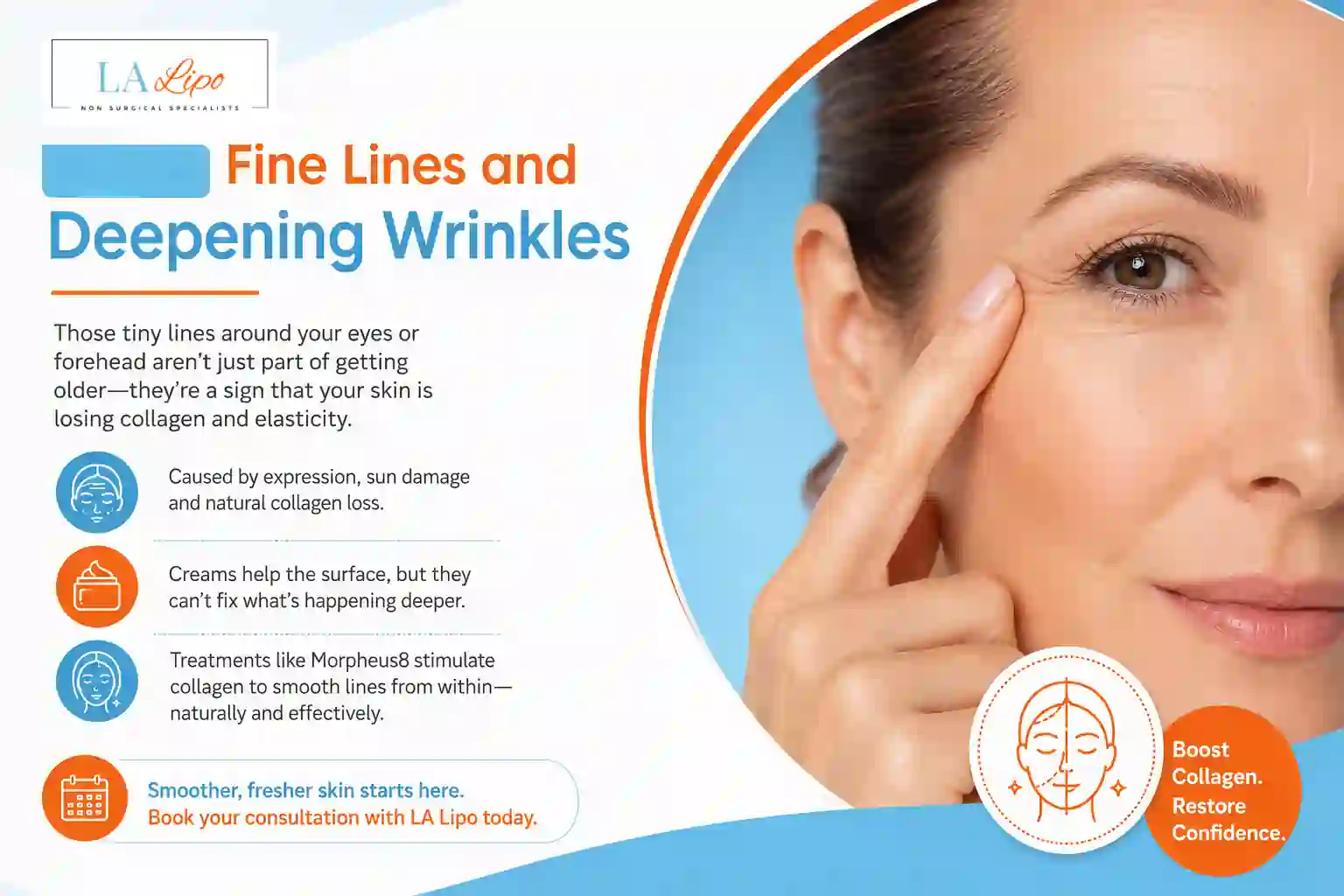 Sign #2: Fine Lines and Deepening Wrinkles Sandbach